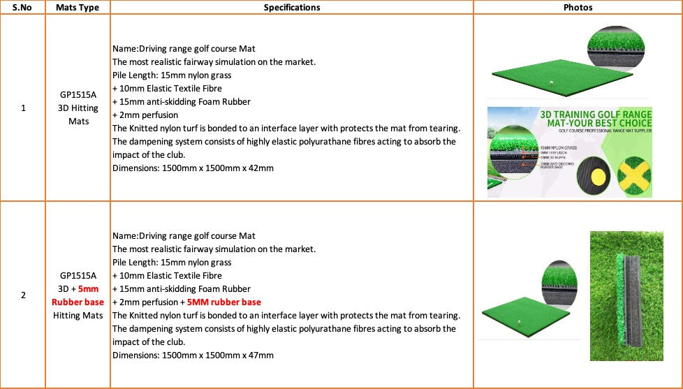 Golf Range Practice Mats